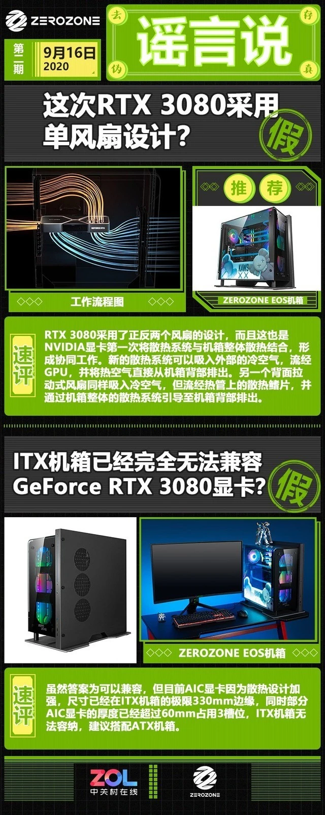 GTX1060显卡装机必看：机箱选择大揭秘  第3张