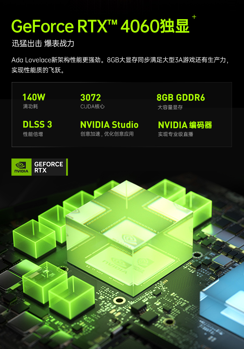 GTX680升级为GTX770：全面解析升级技巧与风险  第5张