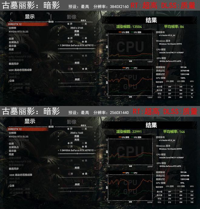 显卡大对决！GTX570 vs HD6950，究竟谁更强？  第6张