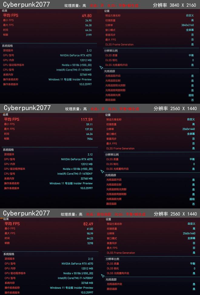 显卡大对决！GTX570 vs HD6950，究竟谁更强？  第8张