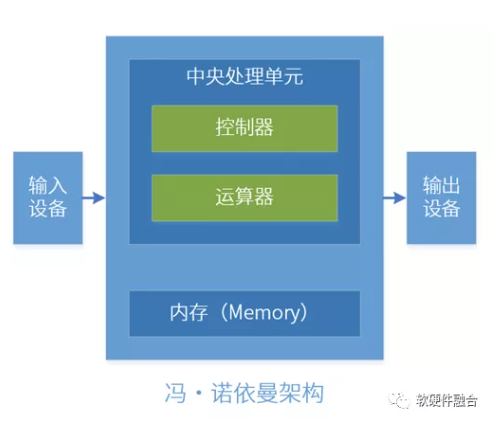 升级显卡？7870 VS 1536：性能对比全解析  第1张