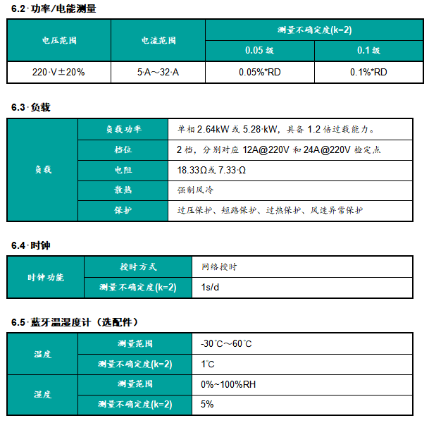 升级显卡？7870 VS 1536：性能对比全解析  第6张