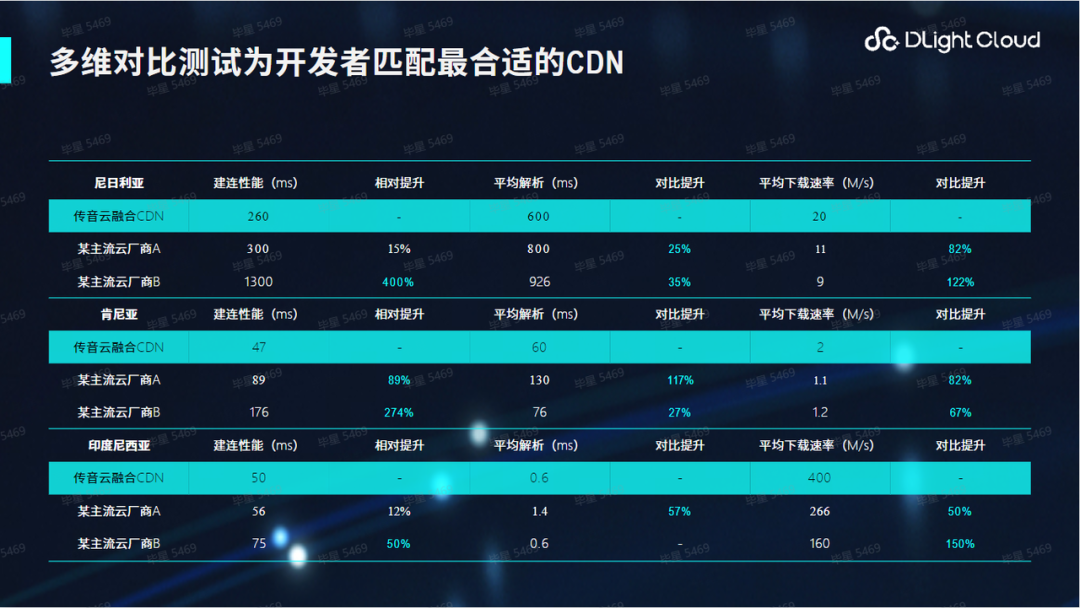 升级显卡？7870 VS 1536：性能对比全解析  第7张