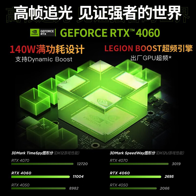 GTX660显卡：性能怎么样？价格划算吗？专业玩家们都在用它  第4张