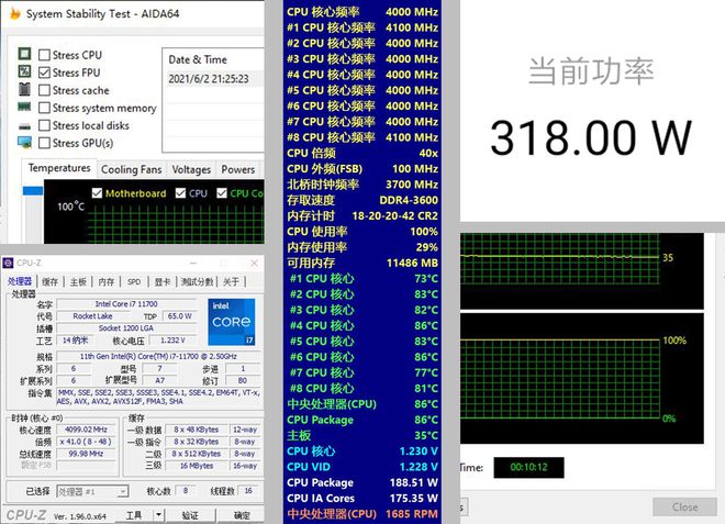 GTX1060Furmark跑分揭秘！性能极限挑战，谁能一战到底？  第2张