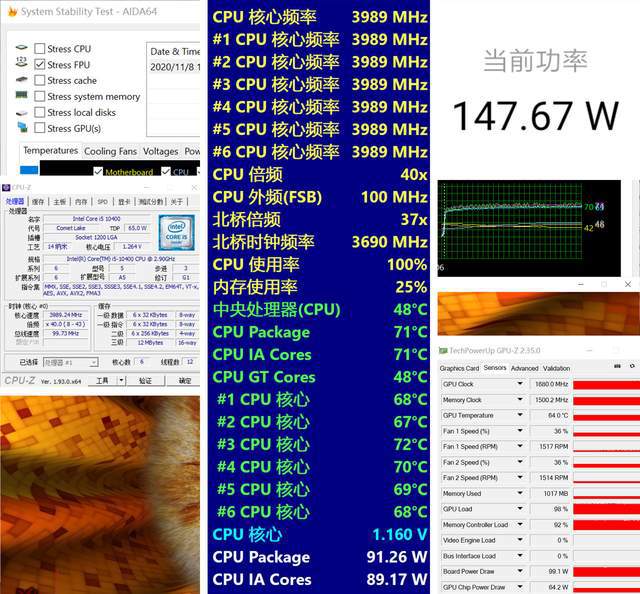 GTX1060Furmark跑分揭秘！性能极限挑战，谁能一战到底？  第7张