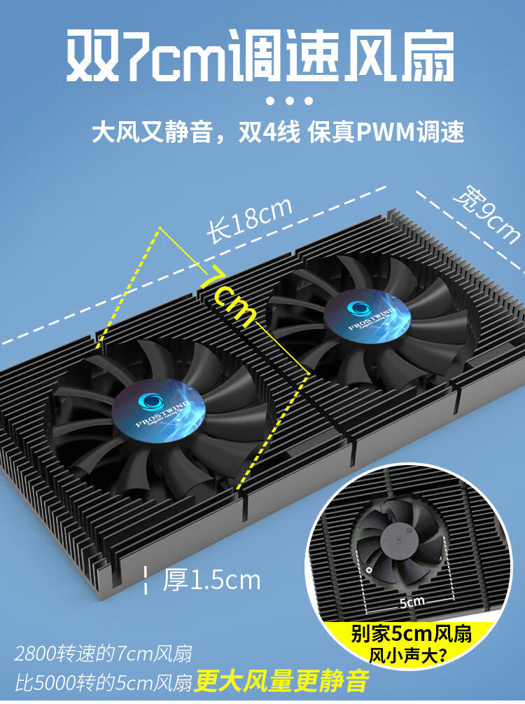 GTX750显卡散热大揭秘！如何选购最优散热器？  第5张