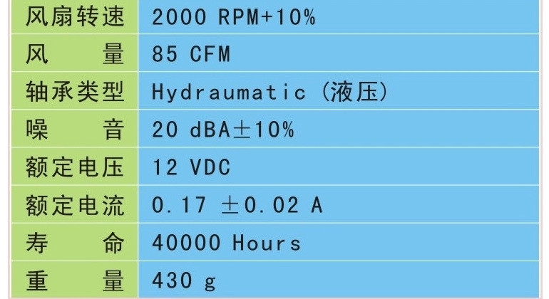 GTX750显卡散热大揭秘！如何选购最优散热器？  第9张