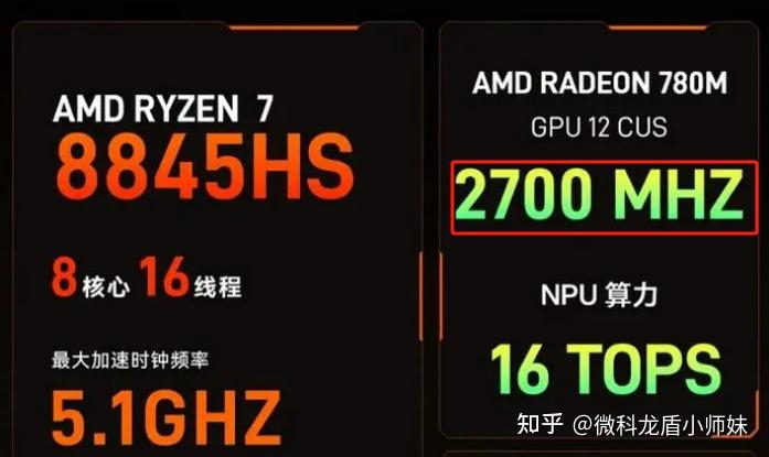 索泰GTX950显卡：性能与省电的完美平衡  第6张