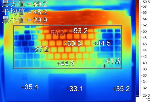 GTX960M显卡抗压之战！满载下温度暴涨，谁来救场？  第2张