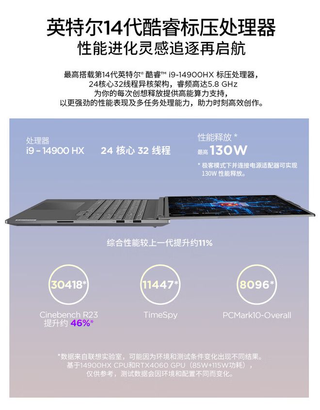 GTX960M显卡抗压之战！满载下温度暴涨，谁来救场？  第6张