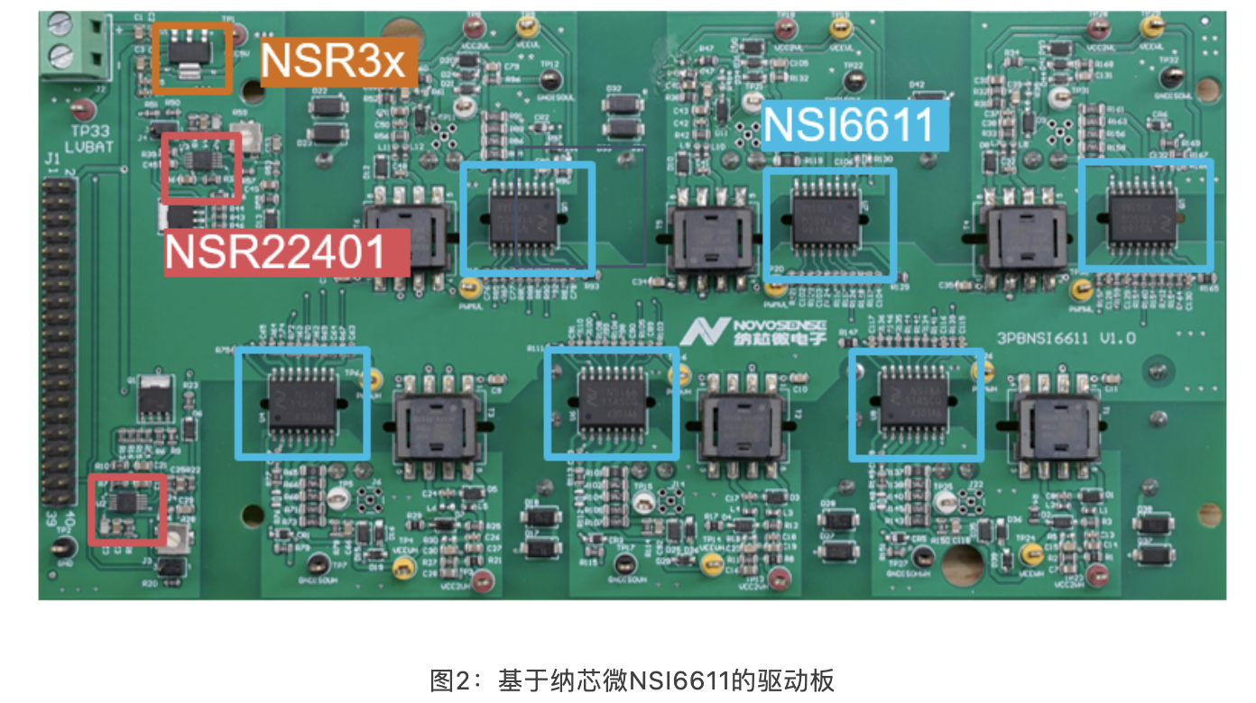 GTX660显卡：晶体管革命，性能飙升  第5张