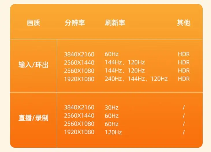 GTX760：1080p游戏神器，畅玩罗马之子如临其境  第2张