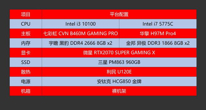 翔升GTX950揭秘：性能全面解析，科技创新亮点大揭秘