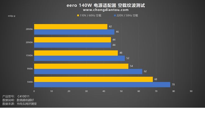 GTX970显卡：电源需求背后的隐形杀手  第1张