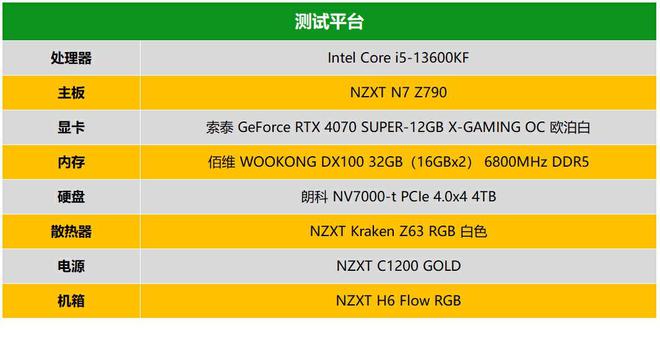 GTX1080：游戏、影视双料利器  第1张