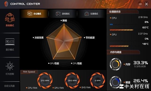 玩转游戏新境界！微星GTX960Gaming：散热静音双保障  第2张