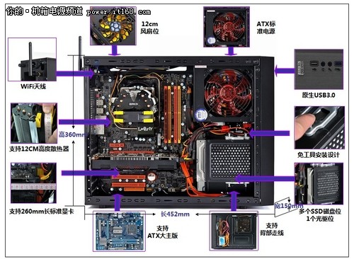 小而强大，挑选适合你的GTX 1070显卡尺寸全攻略  第3张