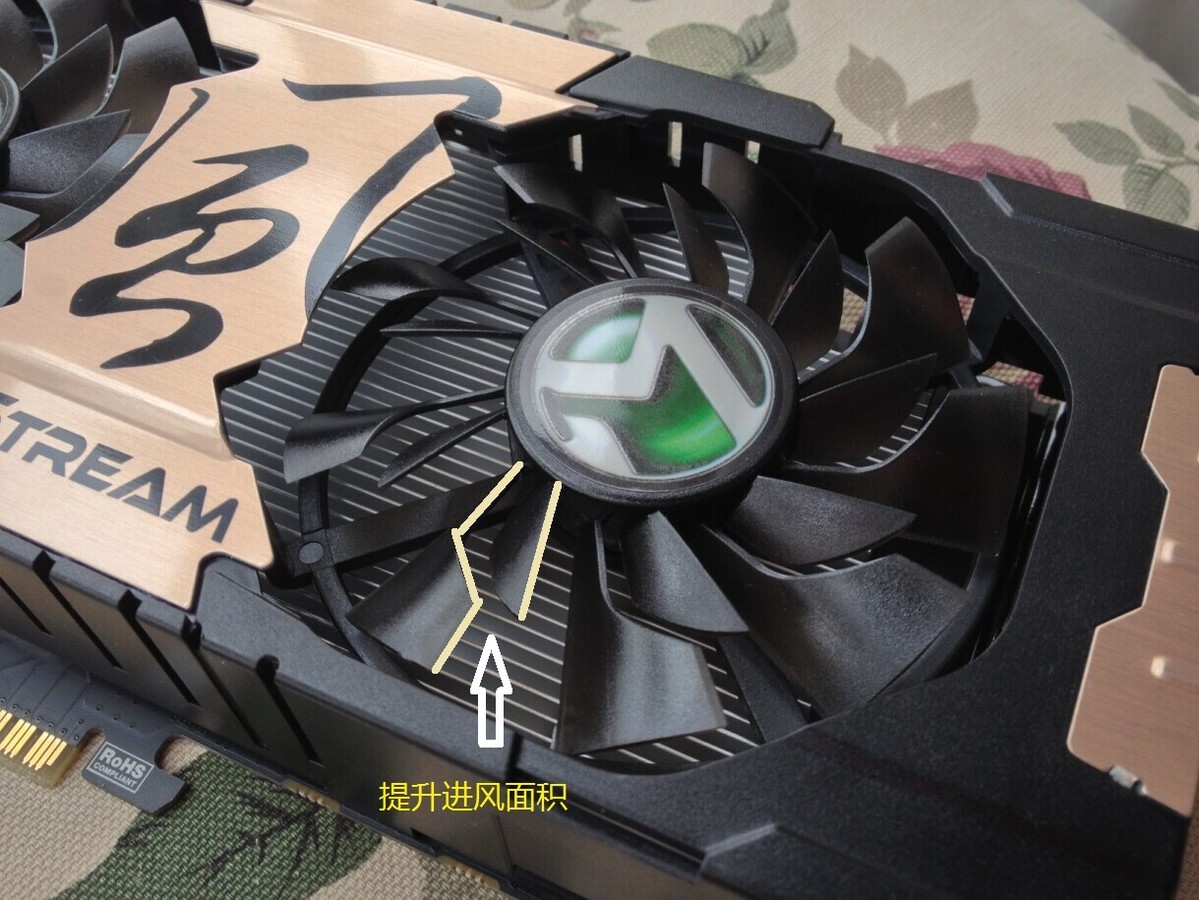 揭秘GTX 960电脑配置：7大关键，让您游戏体验瞬间升级  第2张