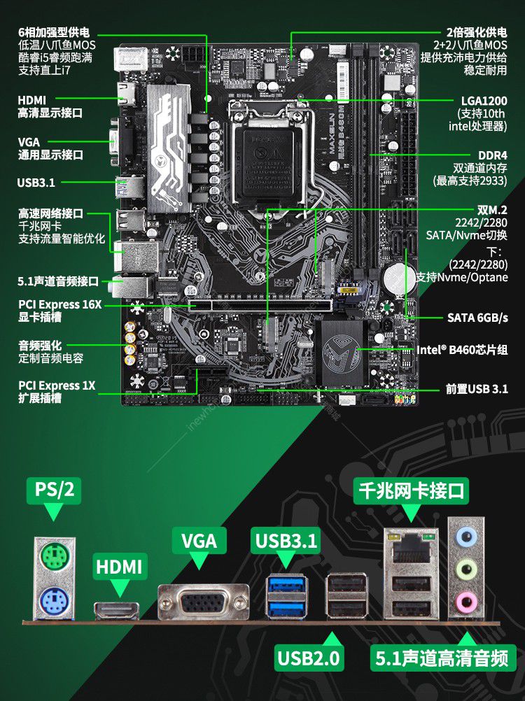 gtx 1080ti 主板 GTX 1080Ti主板：买对就是赚到，安装省心体验爽到飞起