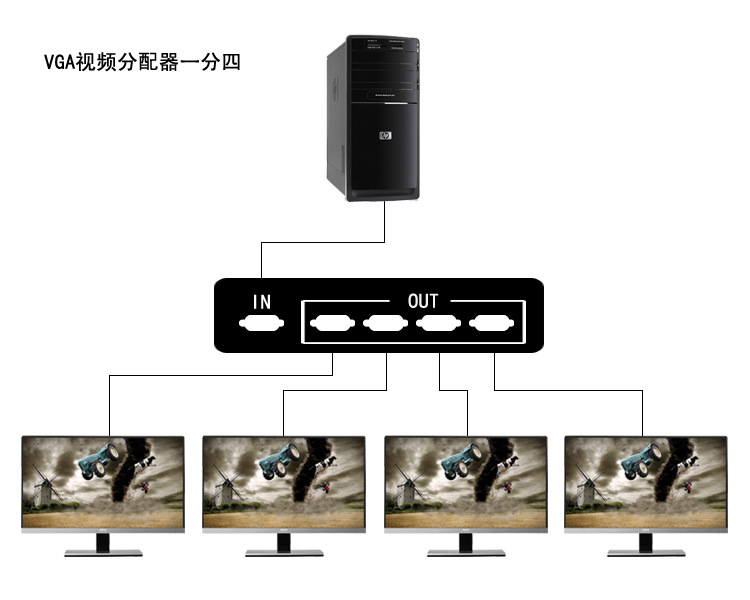 DP接口：高清画质背后的秘密揭露  第1张