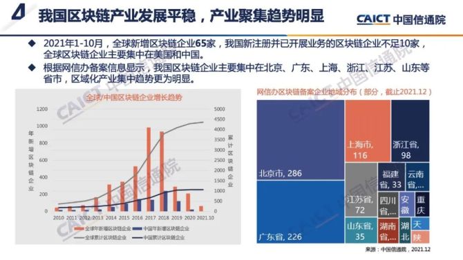 铭鑫 gtx550 区块链大揭秘：专家带你探索神秘世界  第3张