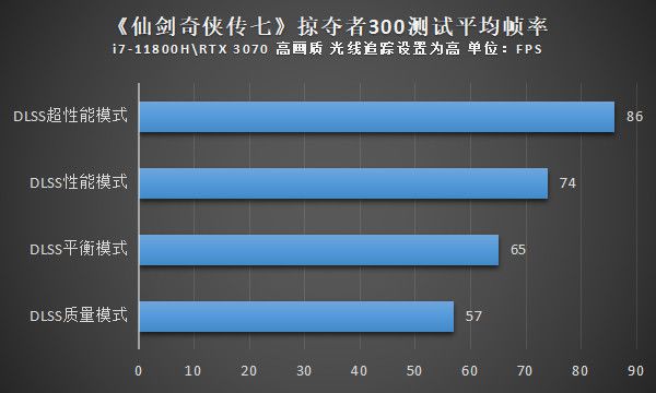 仙剑6 gtx1080 仙剑奇侠传6攻略大揭秘！GTX 1080带你探索江湖世界  第4张