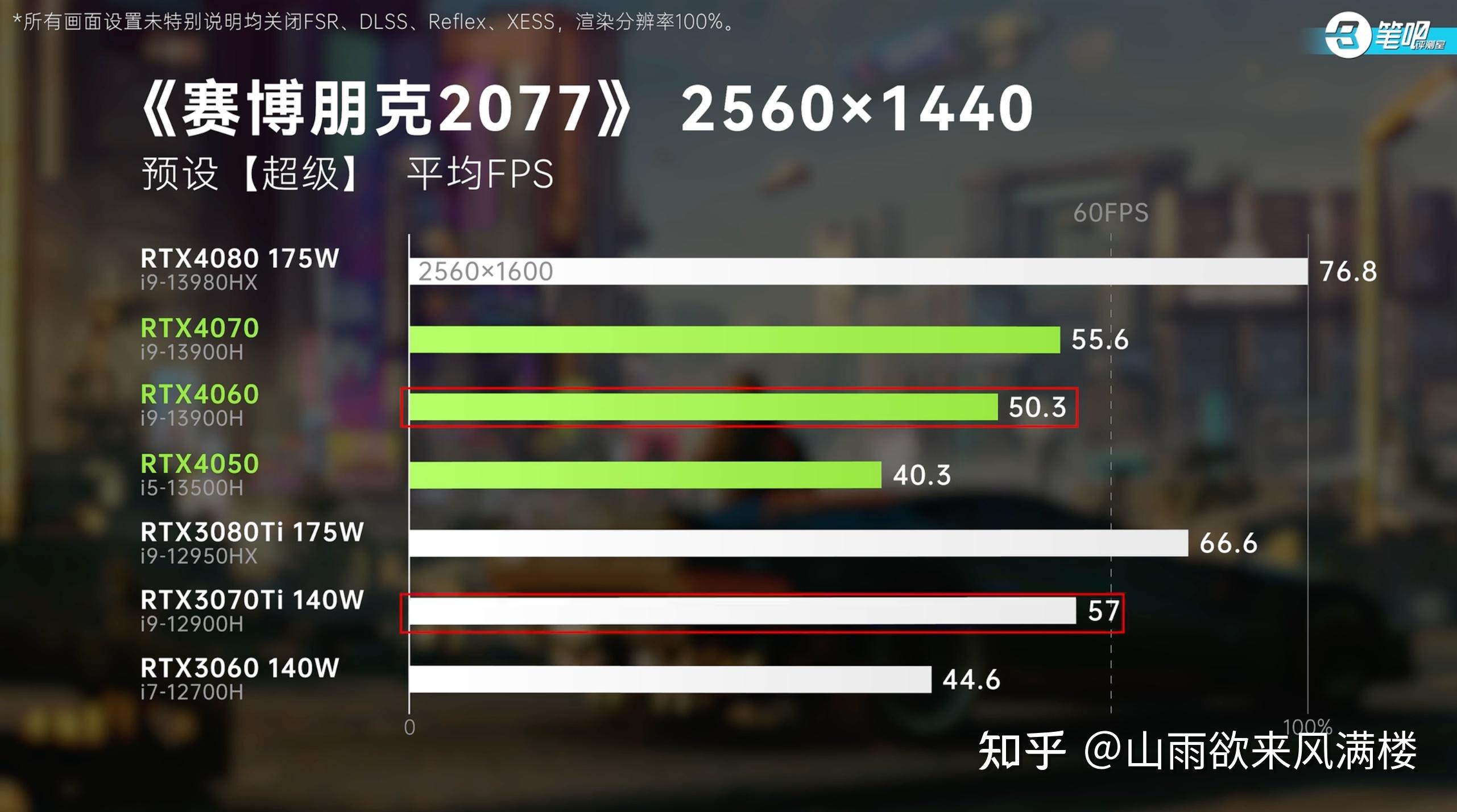 华硕GTX 650 Ti显卡：性能强劲，功耗省心