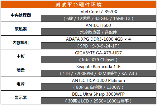 影驰GTX 740TI：黑金外观，游戏无压力  第6张