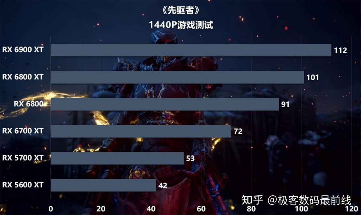 GTX960显卡：游戏世界的细腻画面与流畅体验  第3张