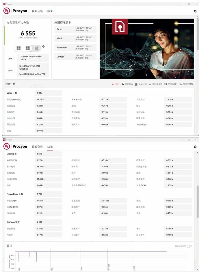 GTX 770显卡配合哪款CPU最给力？揭秘游戏利器的完美搭配  第6张