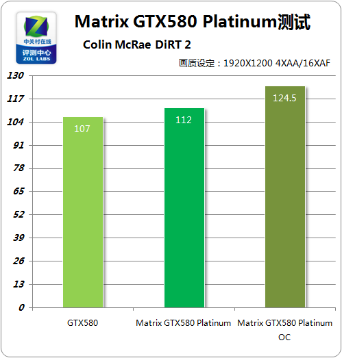 1080Ti vs 1080：游戏性能对比，哪款更值得购买？  第6张