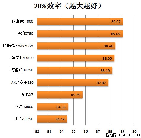 海盗船GTX U盘：小身材大能量，数据安全无忧  第2张