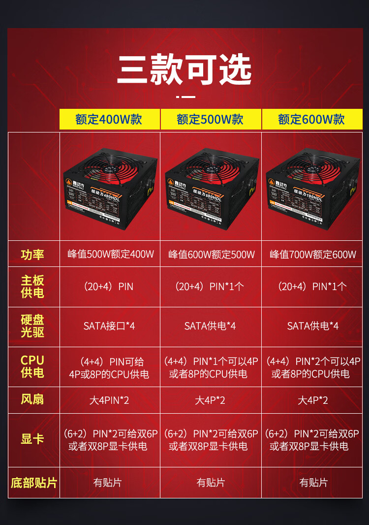 电脑游戏必备！GTX 960显卡如何选配电源？关键在这里  第5张