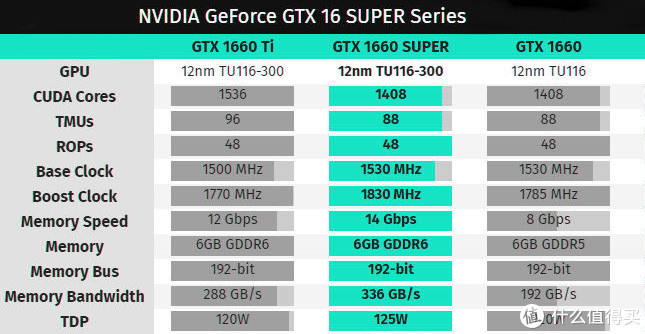 Inno3D GTX465 GTX465：性能超群，游戏设计两相宜  第1张