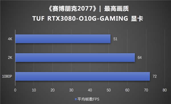 GTX 1080ti接班人，AMD Radeon VII震撼登场  第6张