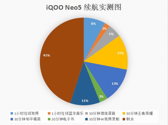 A8 7500与GTX 660：游戏世界的速度与激情  第7张