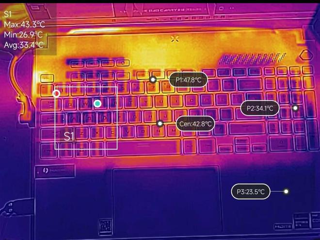 4130集显vsGTX 650：游戏性能对决  第6张