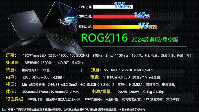 华硕GTX660显卡：游戏性能超乎想象，渲染流畅无卡顿  第10张