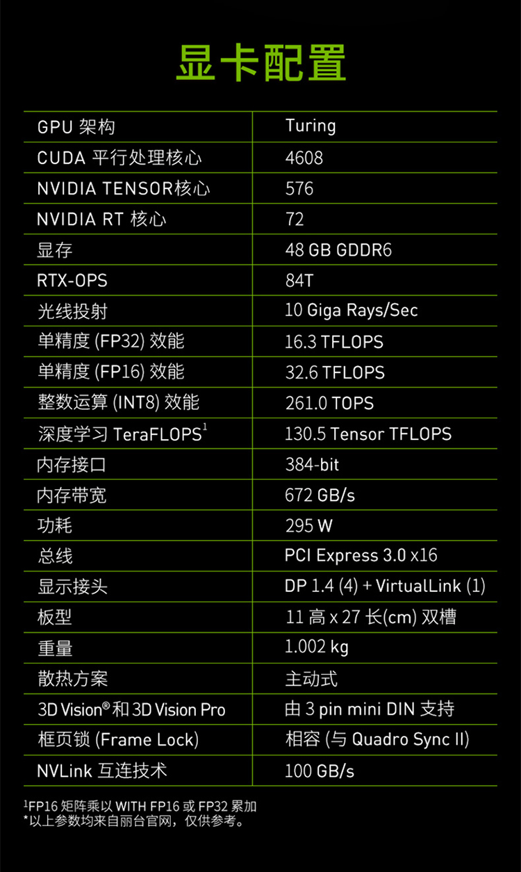 GTX1050Ti显卡解密：GDDR5 vs GDDR5X，性能对比全揭秘  第2张