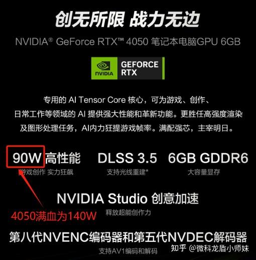 GTX1050Ti显卡解密：GDDR5 vs GDDR5X，性能对比全揭秘  第5张