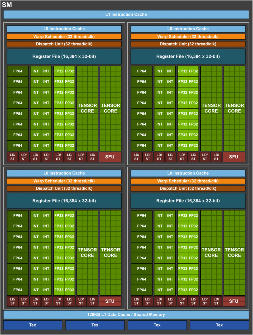 GTX1080显卡：价格飙升还是暴跌？揭秘背后真相