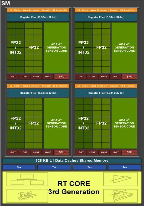 GTX1080冰龙：顶级显卡神秘之选，欧版灯光盛宴引爆视觉  第6张