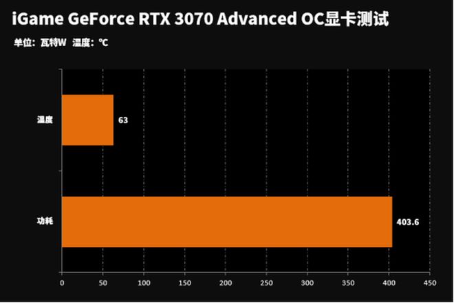 小巧强大！影驰GTX760Mini：历久弥新的游戏利器  第10张