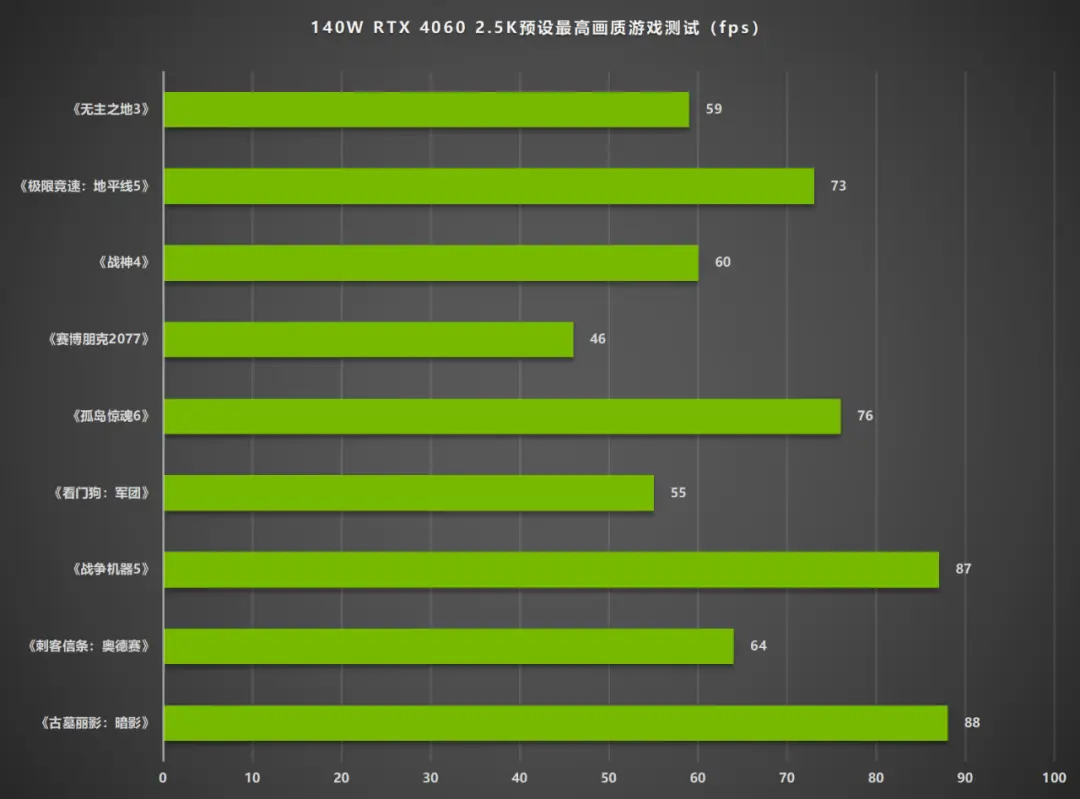 4K高清VS GTX1080显卡：谁主沉浮，细数胜负关键  第2张