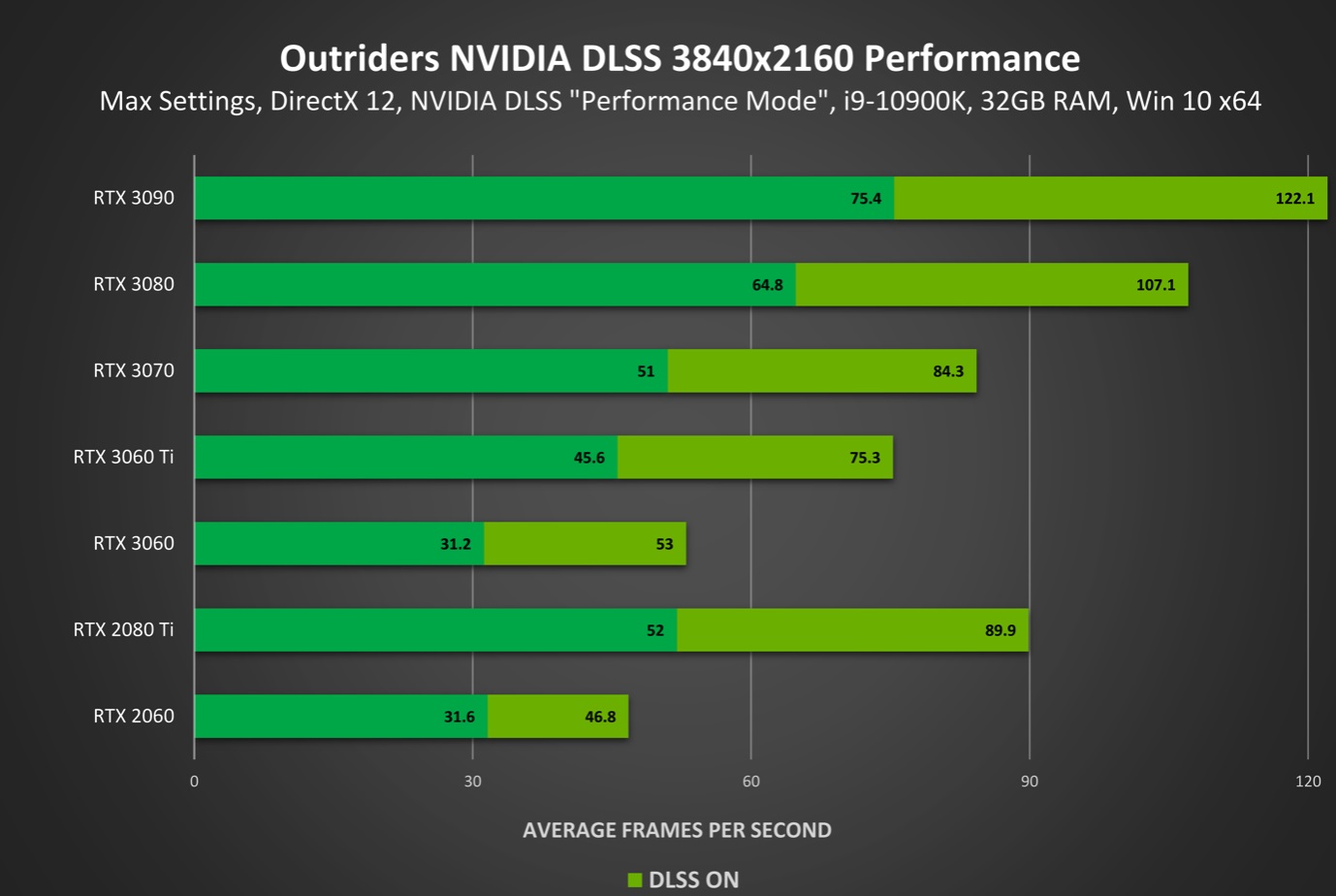 4K高清VS GTX1080显卡：谁主沉浮，细数胜负关键  第4张