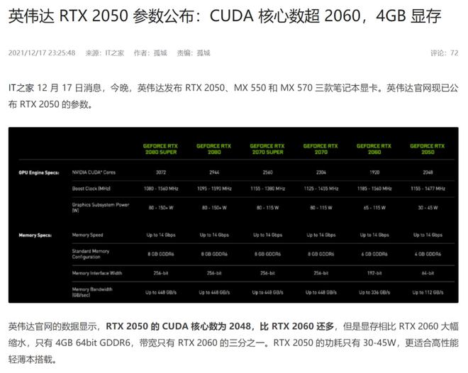 GTX750：性能强劲，省电环保，玩转游戏新体验  第5张