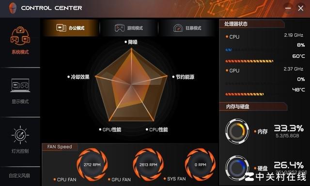 NVIDIA旗舰铭瑄GTX780：性能散热双绝  第3张