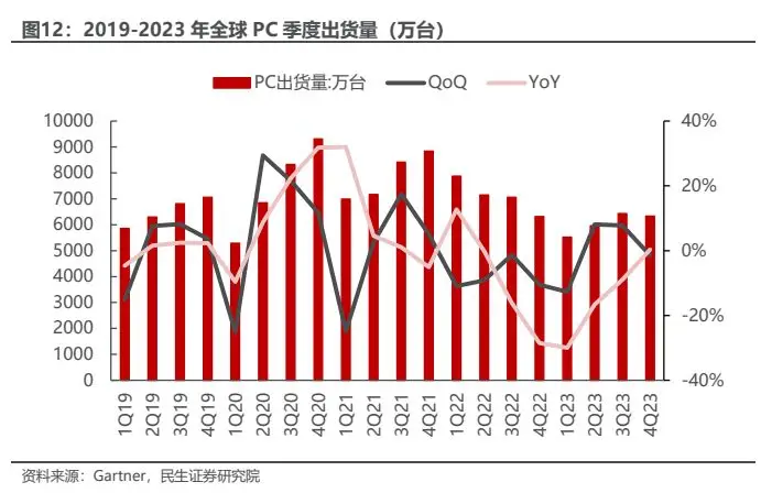 GTX750GM206：性能独步全球，游戏设计两相宜  第9张