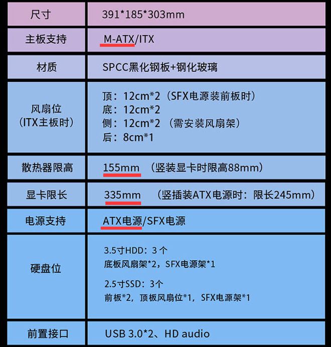 GTX670显卡：性能独步游戏设计领域，长度引发热议